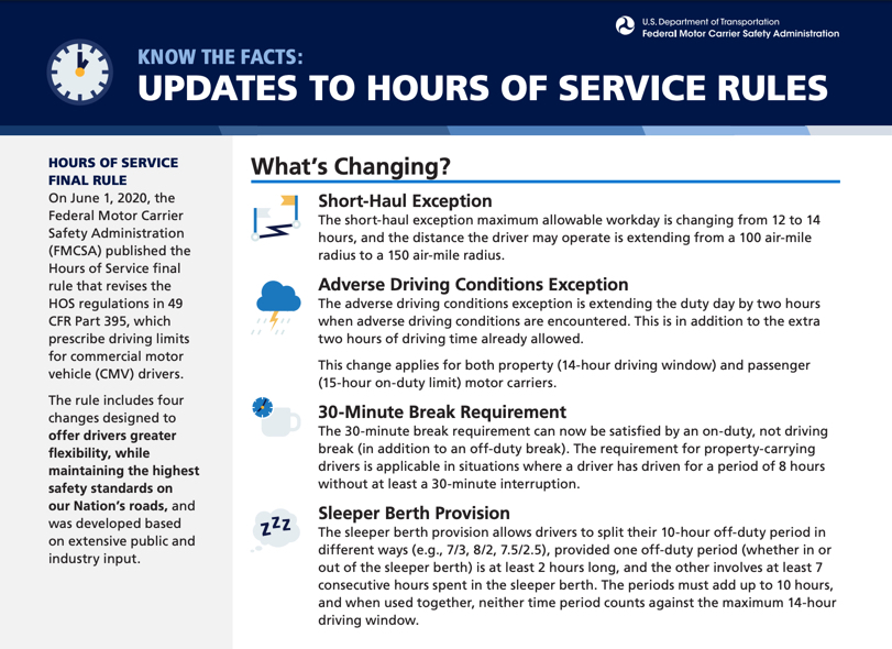 Hours-of-Service Regulation Changes